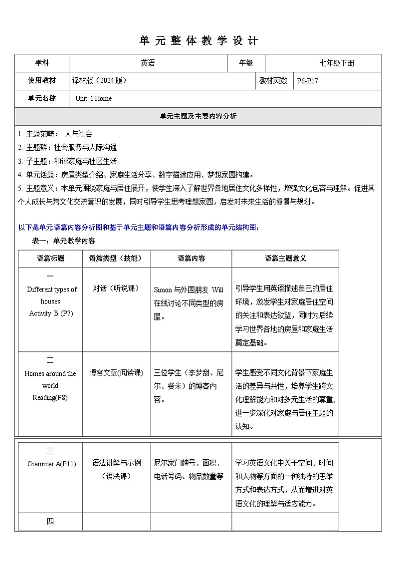 Unit 1 Home 单元整体教学分析 教案  2024-2025学年译林版英语七年级下册第1页
