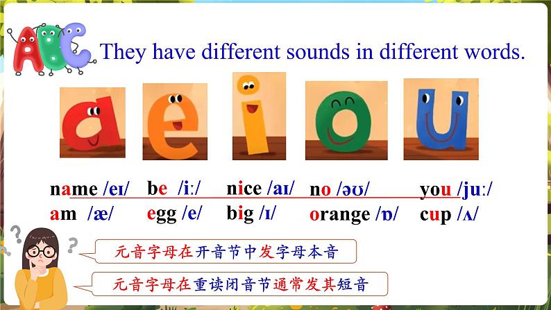 Starter Unit2 Keep tidy! SectionA  Pronunciation第5页