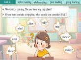 【新教材优质课】冀教版英语七年级下册Unit1 A trip to the silk road Lesson 5 A trip plan（课件+同步教案+分层练习+素材）