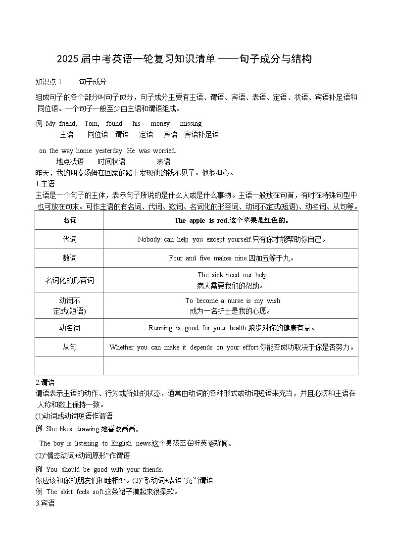 2025年中考英语一轮复习知识清单 句子成分与结构第1页