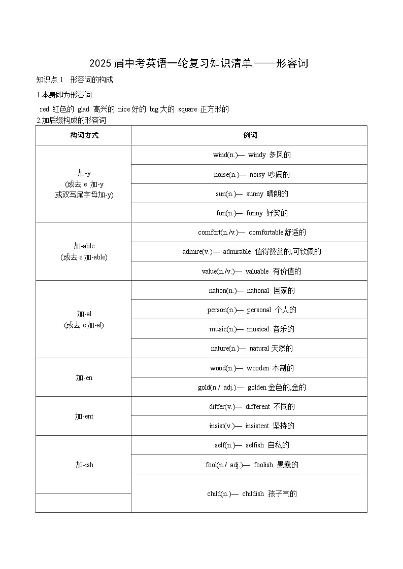 2025年中考英语一轮复习知识清单——形容词第1页
