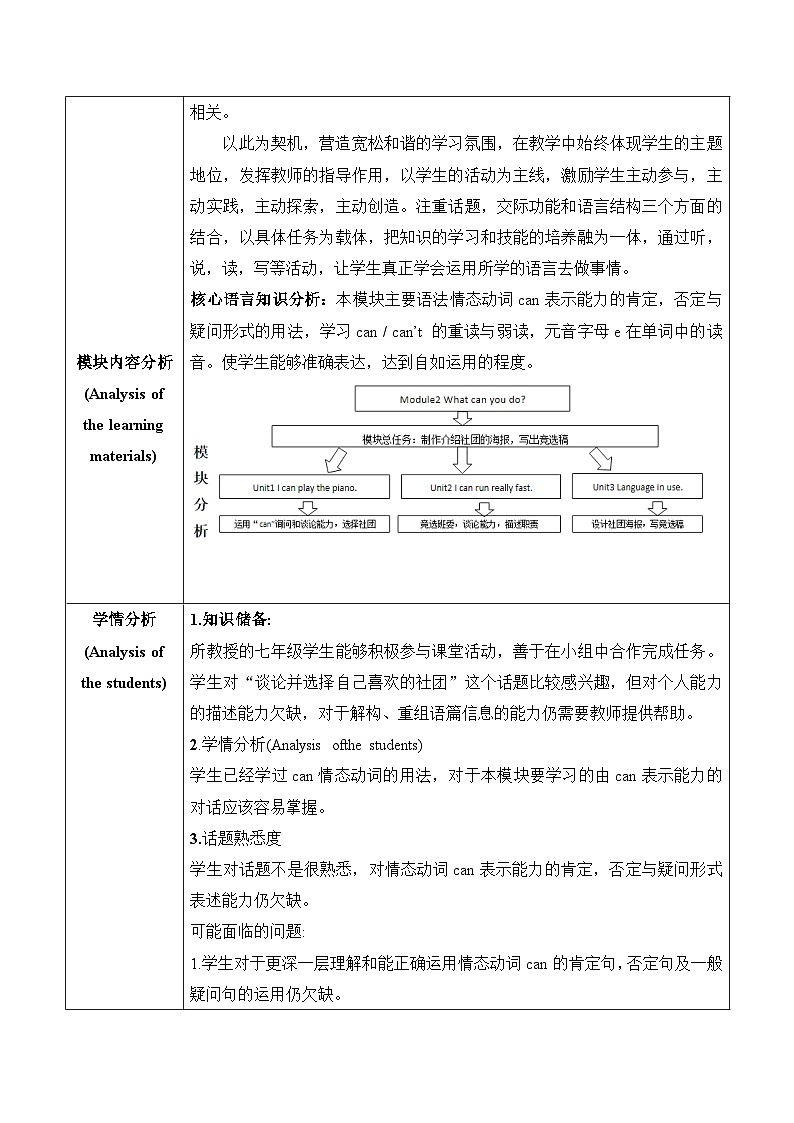 外研版(新标准)英语七下 Module 2 Unit 2《I can run really fast》单元教案第2页