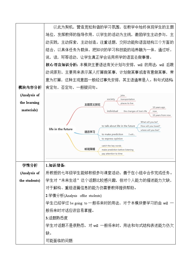 外研版(新标准)英语七下 Module 4 Unit 1《Everyone will study at home》单元教案第2页
