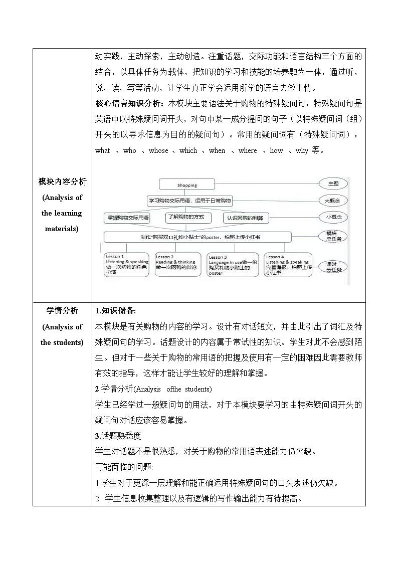 外研版(新标准)英语七下 Module 5 Unit 1《What can I do for you》单元教案第2页