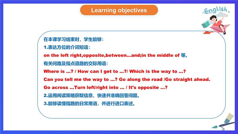 外研版(新标准)英语七下 Module 6 Unit 2《The London Eye is on your right》课件第2页