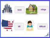 外研版(新标准)英语七下 Module 7 Unit 1《I was born in a small village》课件+单元教案+课后练习+学习任务单+素材