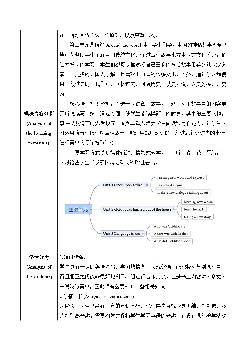 外研版(新标准)英语七下 Module 8 Unit 2《Goldilocks hurried out of the house》单元教案第2页