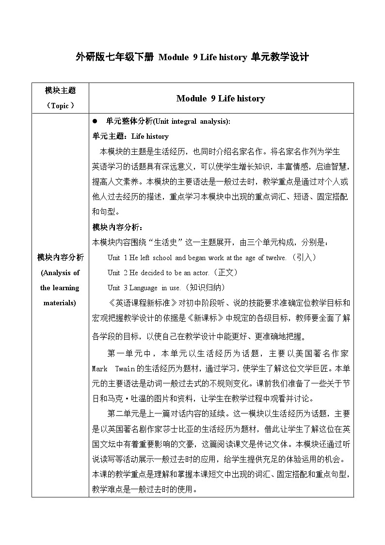 外研版(新标准)英语七下 Module 9 Unit 2《He decided to be an actor.》单元教案第1页