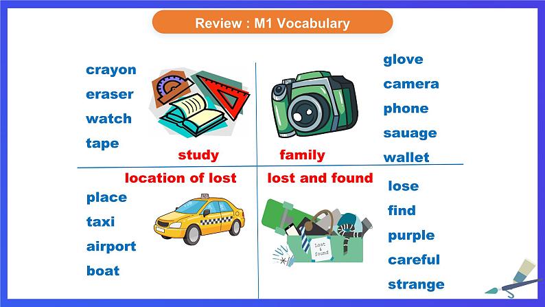 外研版(新标准)英语七下 Module 1 Unit 3《Language in use》课件第4页