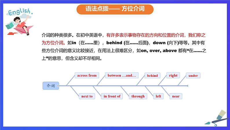 外研版(新标准)英语七下 Module 6 Unit 3《Language in use》课件第7页