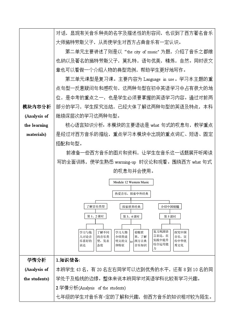 外研版(新标准)英语七下 Module 12 Unit 3《Language in use》单元教案第2页
