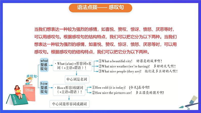 外研版(新标准)英语七下 Module 12 Unit 3《Language in use》课件第5页