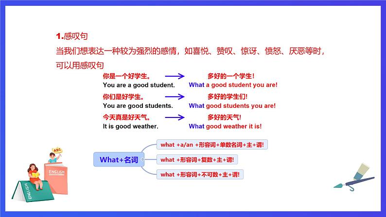 外研版(新标准)英语七下 Module 12 Unit 3《Language in use》课件第6页