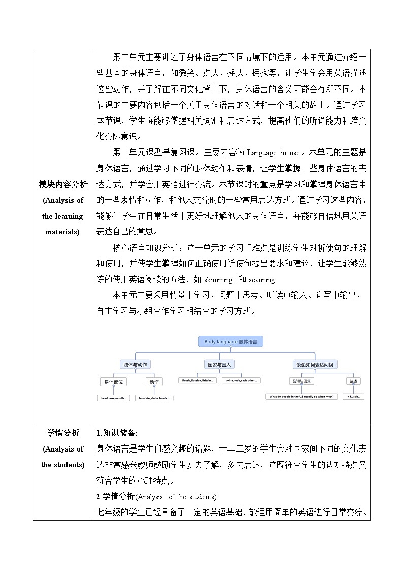 外研版(新标准)英语七下 Module 11 Unit 1《They touch noses!》单元教案第2页