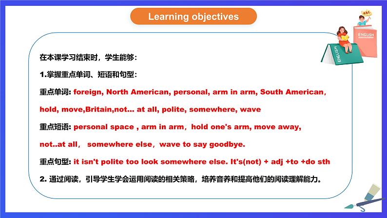 外研版(新标准)英语七下 Module 11 Unit 2《Here are some ways to welcome them》课件第2页