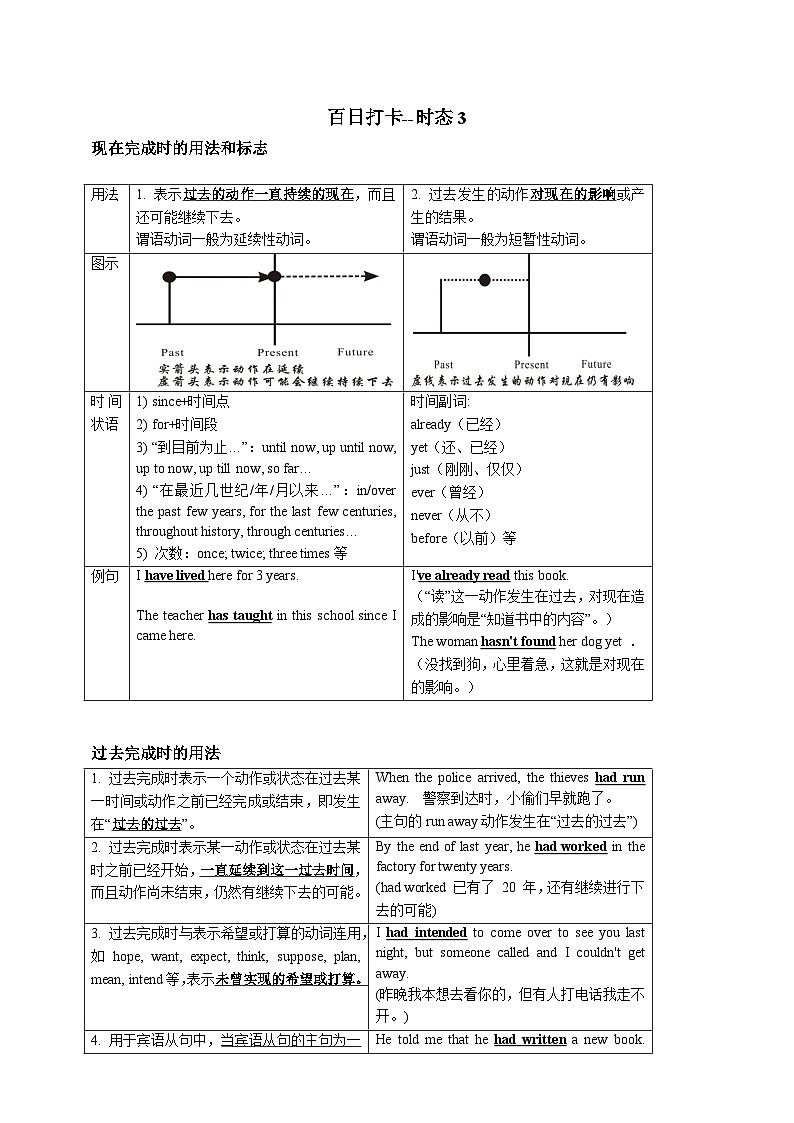 百日打卡-时态3（解析版）第1页