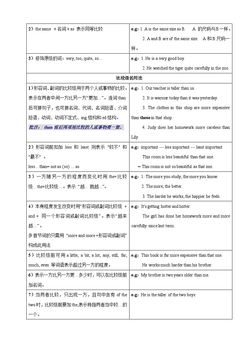 百日打卡-比较级，最高级1（原卷版）第2页