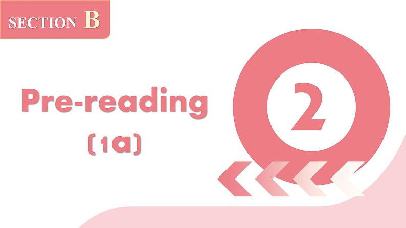 2024年人教版英语七年级(下) - Unit 4 Section B -1 (Reading + Writing) 课件第8页