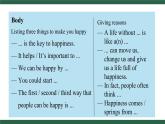 外研版（2024）英語七年級(jí)下冊(cè)--Unit 1 The secrets of happiness Presenting ideas+Reflection （課件）