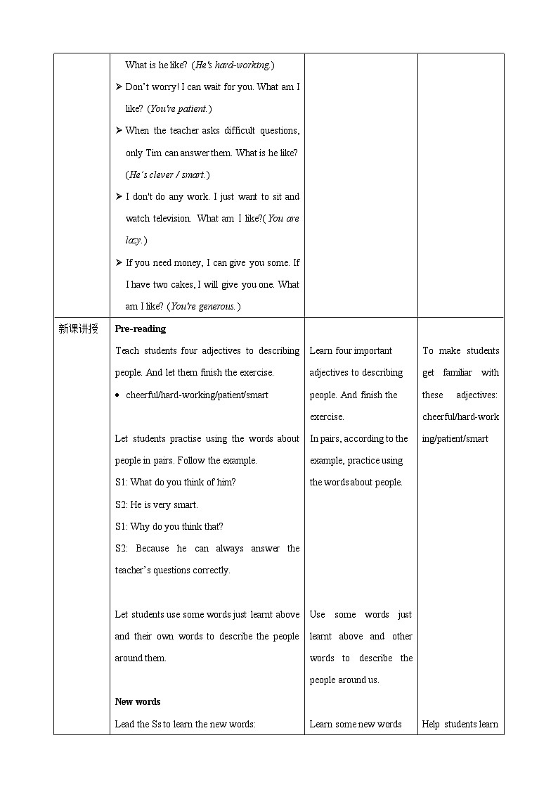 沪教牛津版（六三制）英语七下Unit 1 《People around us 》第1课时Reading I教案第2页