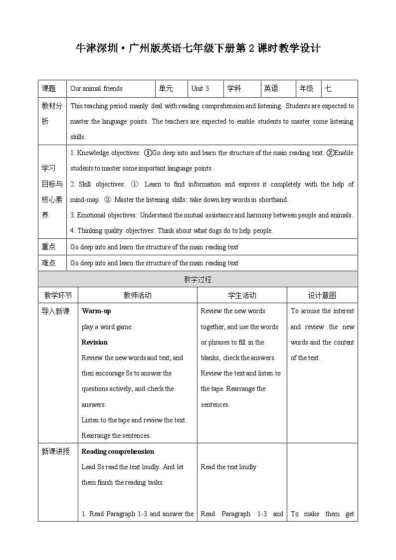 沪教牛津版（六三制）英语七下 Unit 3 《Our animal friends 》  第2课时Reading II & Listening教案第1页