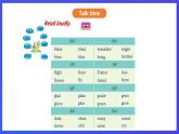 滬教牛津版（六三制）英語(yǔ)七下 Unit 3 《Our animal friends 》 第4課時(shí) Speaking & Writing課件+教案+分層練習(xí)（含答案） +音頻
