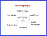 滬教牛津版（六三制）英語七下 Unit 3 《Our animal friends 》第1課時 Reading I課件+教案+分層練習（含答案） +音頻