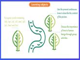 滬教牛津版（六三制）英語七下 Unit 4 《Save the trees 》  第4課時 Speaking & Writing課件+教案+分層練習（含答案）  +素材