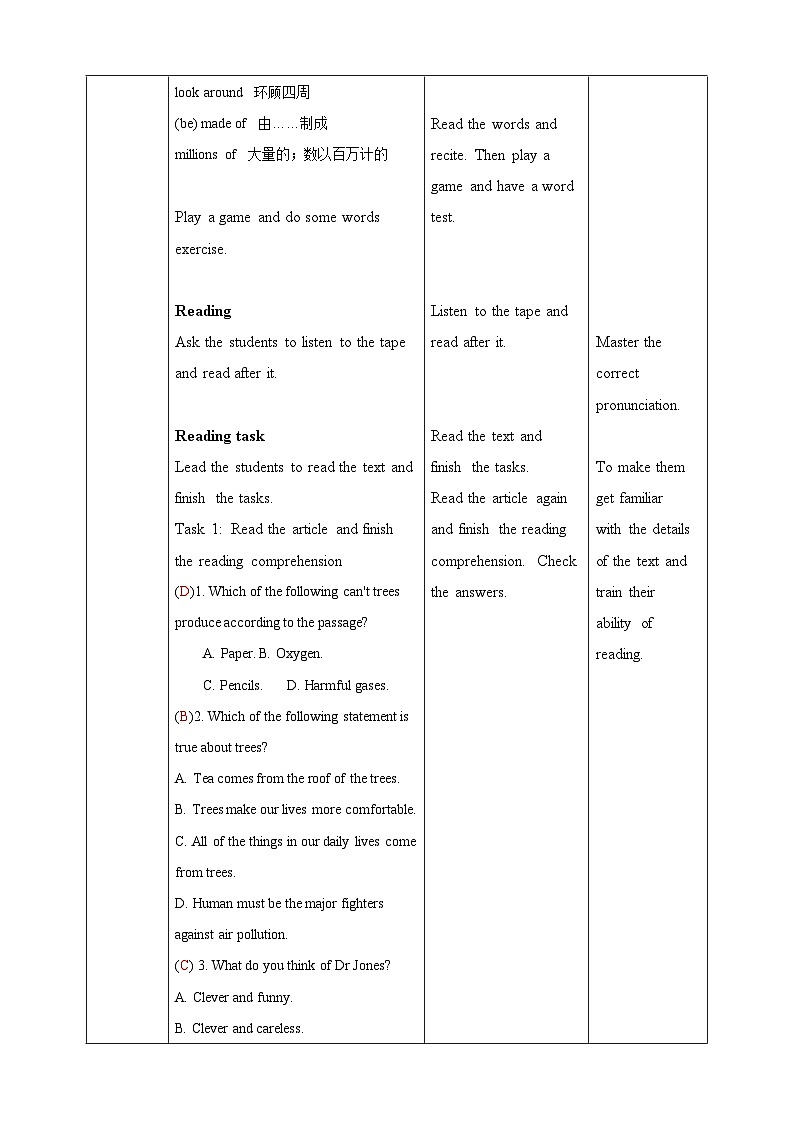 沪教牛津版（六三制）英语七下 Unit 4 《Save the trees 》第1课时Reading I教案第3页