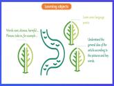 滬教牛津版（六三制）英語(yǔ)七下 Unit 4 《Save the trees 》第1課時(shí) Reading I課件+教案+分層練習(xí)（含答案） +音頻
