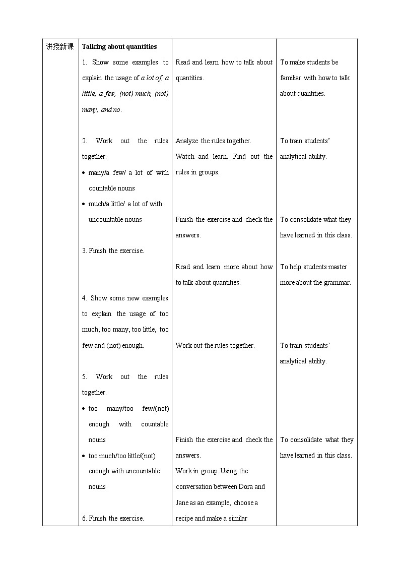 沪教牛津版（六三制）英语七下   Unit 5《 Water》   第3课时Grammar教案第2页