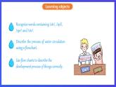 滬教牛津版（六三制）英語七下   Unit 5《 Water》 第4課時(shí)Speaking & Writing 課件+教案+分層練習(xí)（含答案）+音視頻