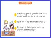 滬教牛津版（六三制）英語(yǔ)七下  Unit 6 《Electricity》 第3課時(shí)Grammar 課件+教案+分層練習(xí)（含答案）+音視頻