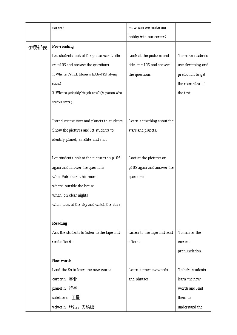 沪教牛津版（六三制）英语七下 Unit 8 《Collecting things 》  第1课时Reading I教案第2页