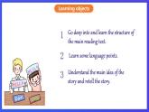 滬教牛津版（六三制）英語(yǔ)七下 Unit 8 《Collecting things 》 第2課時(shí) Reading II & Listening 課件+教案+分層練習(xí)（含答案） +音頻