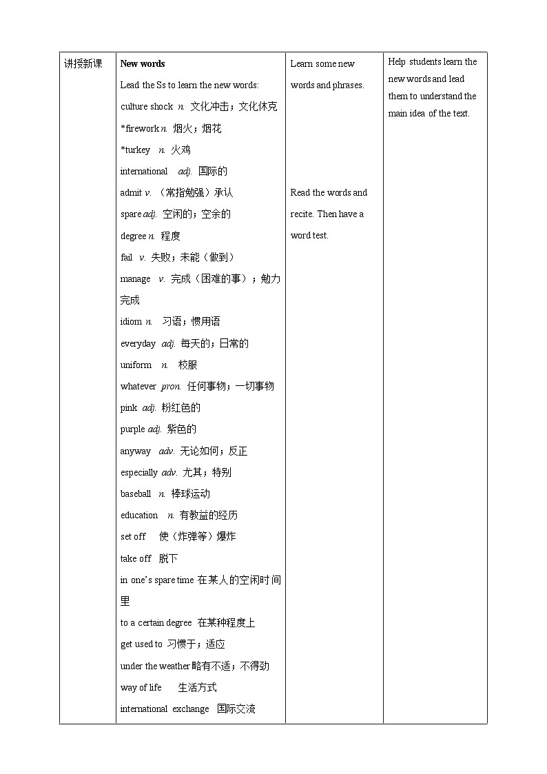 沪教牛津版(六三制)英语九下Unit 2 Culture shock 第1课时Reading I教案第2页