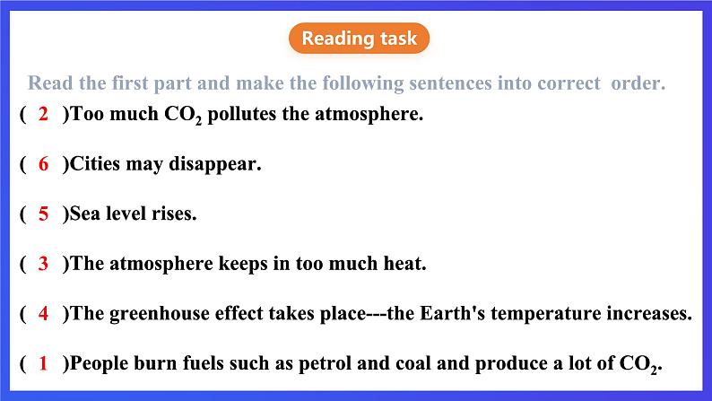 沪教牛津版(六三制)英语九下Unit 3 The environment Period 2 Reading II & Listening  课件 第7页