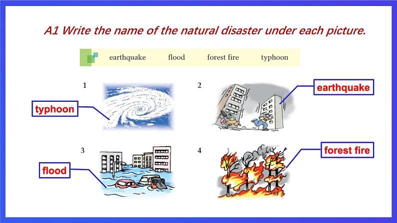 沪教牛津版(六三制)英语九下Unit 4 Natural disasters 第1课时ReadingI 课件 第7页