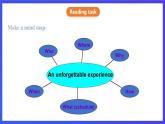 沪教牛津版(六三制)英语九下Unit 5 Sport  Period 2 Reading II & Listening 课件+教案+分层练习+素材