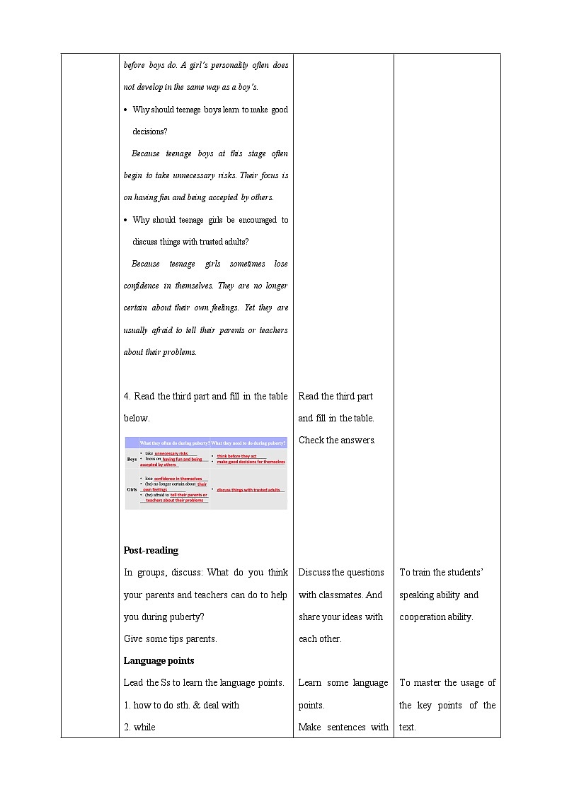 沪教牛津版(六三制)英语九下Unit 6 Caring for your health 第5课时More practice, Culture corner & Project 教案第3页