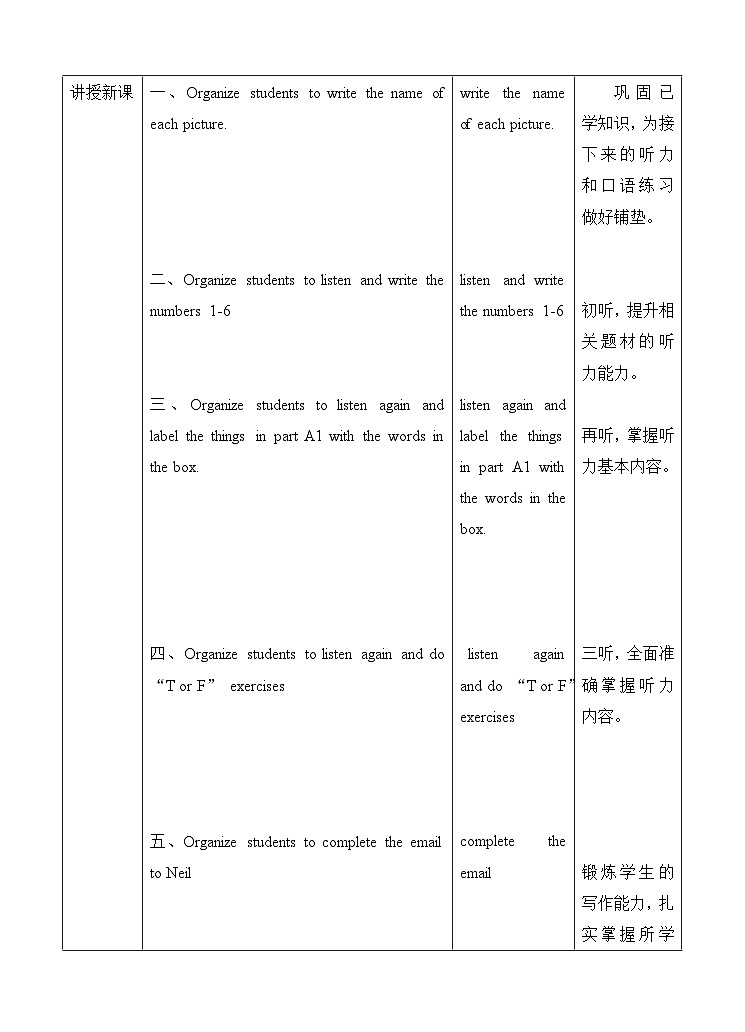 牛津译林版英语七下Unit1 Dream homes第四课时 Integrated skills and Study skills 教案第2页