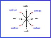 牛津譯林版英語七下Unit3 Welcome to Sunshine Town 第二課時Reading 課件+教案+練習(xí)+素材