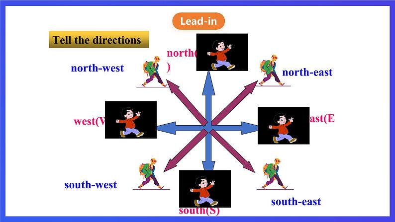 牛津译林版英语七下Unit4 Finding your way 第一课时Welcome to the unit 课件第3页