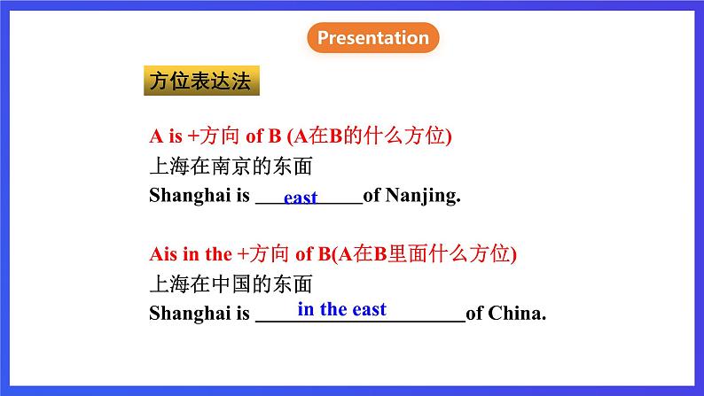 牛津译林版英语七下Unit4 Finding your way 第一课时Welcome to the unit 课件第5页