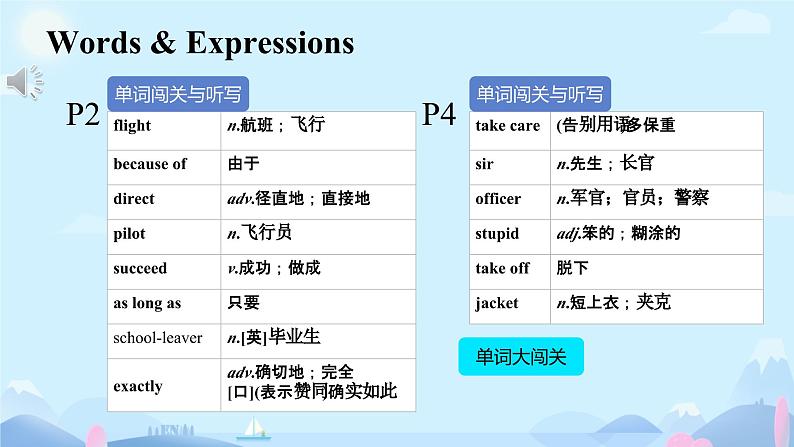 Module1 本模块综合（课件）外研版英语九年级下册第2页