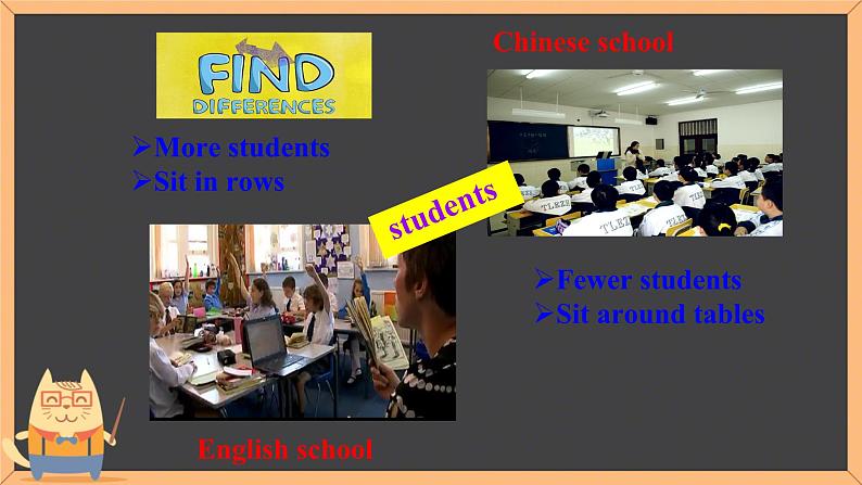 Module 2 Education Unit 1 They don’t sit in rows. （课件）外研版英语九年级下册第5页