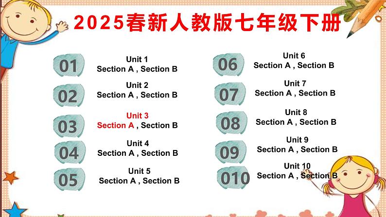 人教版2024七年级下册英语U3 A单词 课件第2页