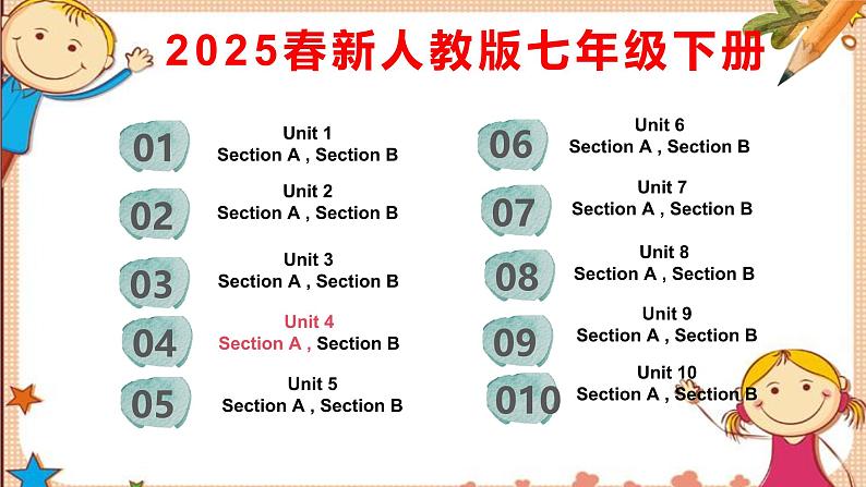 人教版2024七年级下册英语U4 A单词 课件第2页