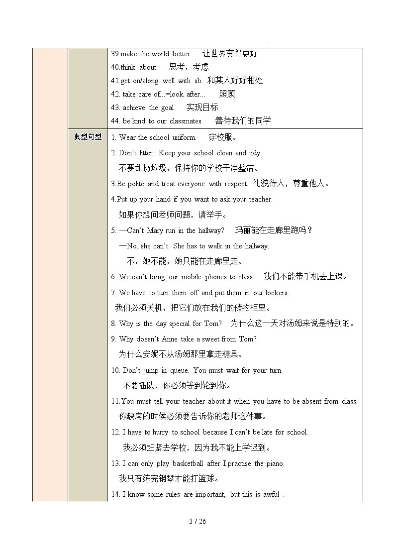 Unit 2 No Rules, No Order【速记清单】(解析版）第3页