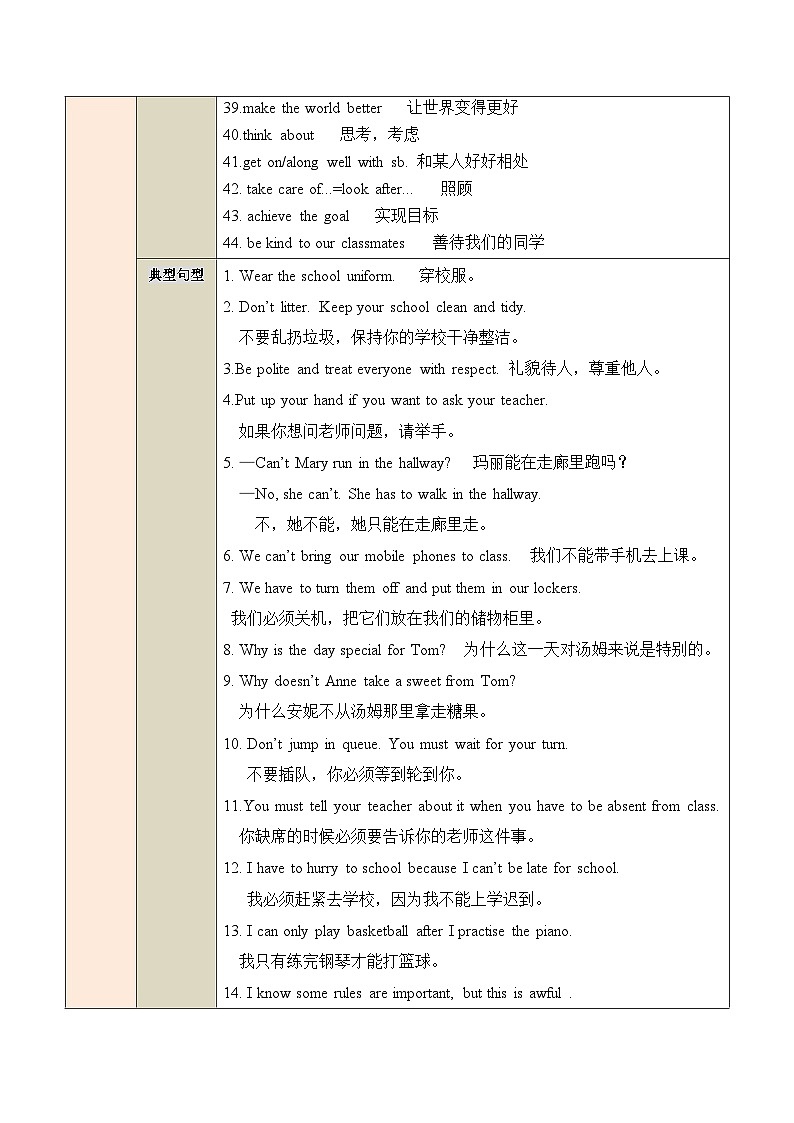 Unit 2 No Rules, No Order【速记清单】(原卷版）第3页